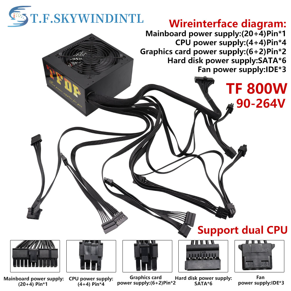 Standar Baru Power Supply ATX 3.1 & Konektor 12V-2x6: Anti Meleleh & Lebih Aman